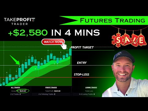 +$2,580 Trading NQ Futures In 4 Mins [ Merry Christmas ]