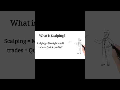 How to Make Quick Profits with Scalping in Crypto #trading #crypto #scalping