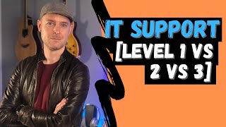 What Does IT Support Do? Level 1, Level 2, Level 3 Escalations [Overview]