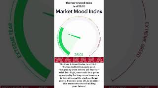 The Fear & Greed Index is at 25.5!               #InvestingWisely #LongTermInvestment #FearAndGreed