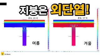 지붕은 외단열 #티비블럭 #TB Block #구조용 열교차단재