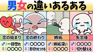 【恋愛心理】男女で全く違うあるある・特徴８選