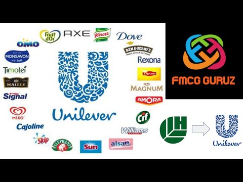 FMCG | Hindustan Unilever | Unilever