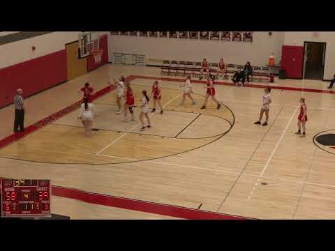 Geneva vs Red Jacket High School Girls' Varsity Basketball