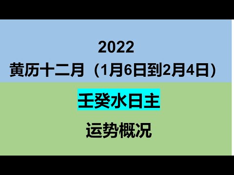 2022黄历12月（1/6-2/4）壬癸日主运势