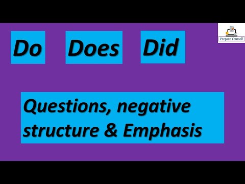 English Do does and did-Grammar Verbs