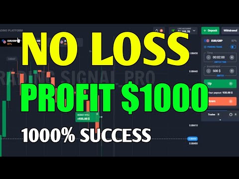 No Loss - Profit $1000 - 1000% Success || Best Trading Binary Option Strategy 2023