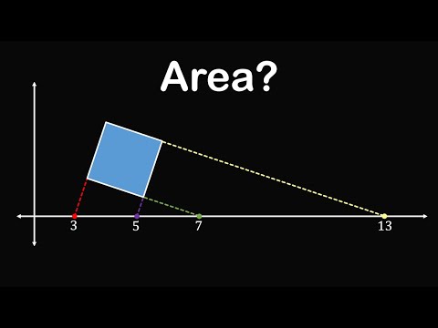 What is the area of the square?