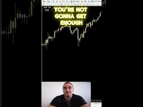 Is Your Trading Strategy Failing You  Here's Why!