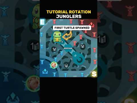 ✅ Rotation Junglers Tutorial by Renyaaa