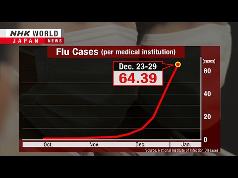 FLU cases at record high in JapanーNHK WORLD-JAPAN NEWS