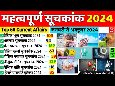 महत्वपूर्ण सूचकांक 2024 | Important Index 2024 Current Affairs | Mahatvpurn Suchkank 2024 | Gk Trick