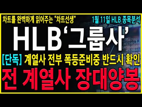 [HLB 그룹사 에이치엘비] 전 계열사 장대양봉 준비중! 반드시 체크하시고 넘어가셔야 합니다! 세력들의 목표가 제대로 확인하고 넘어가셔야 합니다!! #hlb#hlb목표가#hlb주식