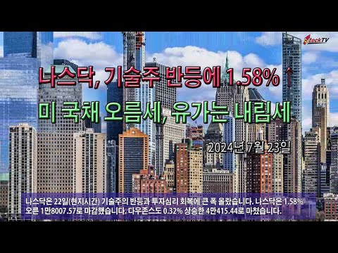 나스닥, 기술주 반등에 1.58%↑ / 미 국채 오름세, 유가는 내림세