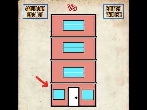 American English Vs British English #AmericanVsBritishEnglish