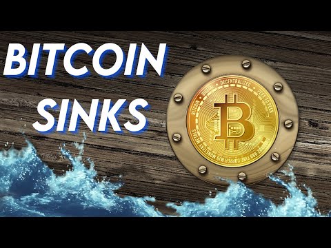 Bitcoin Sinks After US CPI Report