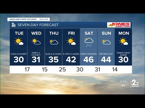 WMAR-2 News Chris Swaim Monday night weather