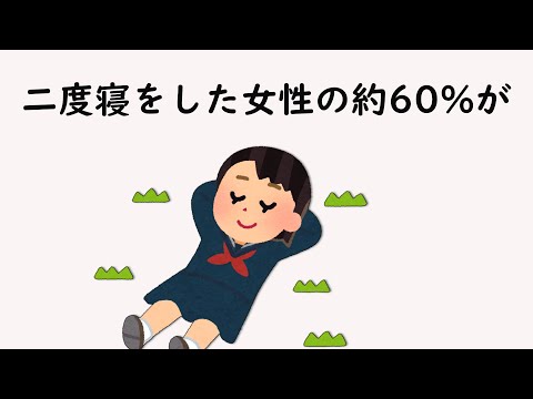 二度寝に関する雑学【明日の話のネタに】＃雑学　＃１分間　#二度寝