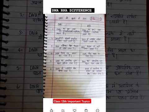 DNA RNA मे अंतर 👌🔥 || Class 12th Biology important question #dna #dharna #dna #rna @TopperGalaxy