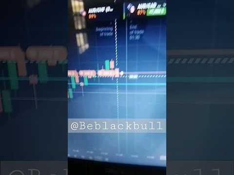 3800$🤑 profit 💰#quotex #quotextradingstrategy #binaryoptions #viral