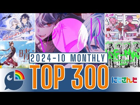 【2024年10月】にじさんじ 歌ってみた&オリジナルソング 月間再生数ランキング【TOP300】