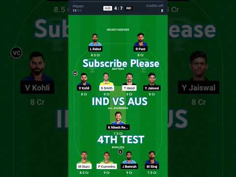 IND vs AUS Test Dream11 Prediction | 4TH Test | Dream11 Team of Today Match | INDIA vs AUSTRALIA |