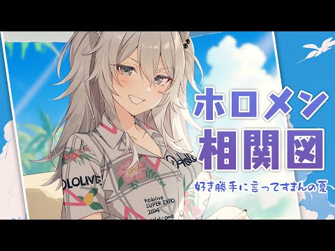 【相関図】ししろんから見た2024年（上半期）ホロメン相関図【獅白ぼたん/ホロライブ】