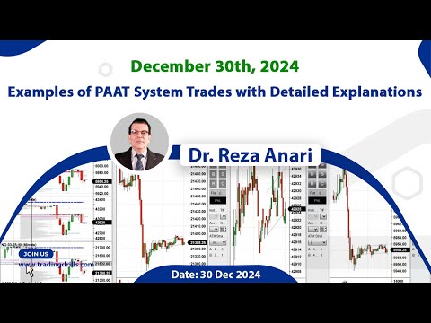 Price Action Algo Trading Live Trades/Journal: Nasdaq, Dow Jones, and DAX Futures/CFDs - 30 Dec 2024