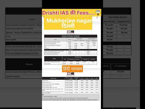 दृष्टि IAS Coaching Fees #viral #youtubeshorts #youtube #motivation #study #shorts #new #trending