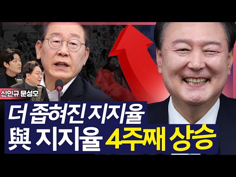 [이슈&피플] 계엄 후 40일만 '尹 vs 국민'→'尹 vs 이재명'으로..여야 지지율로 나타나_250113