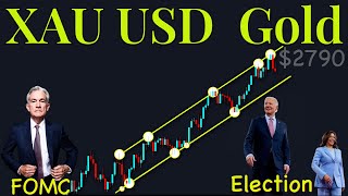 XAuUSD Gold Technical Analysis 4 to 8 November 2024