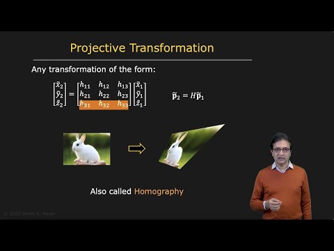 3x3 Image Transformations | Image Stitching