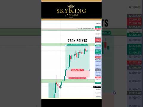 05 Nov live Trade | Analysis #trading #optionstrading #stockmarket #banknifty #marketanalysis