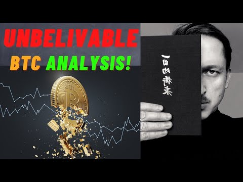 Bitcoin BTCUSD price analysis vs NIO shares historical chart price prediction. Bitcoin crash coming?