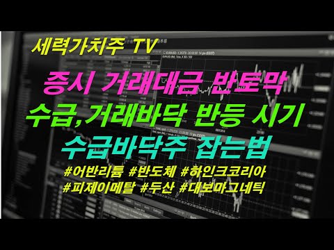 [주식 06.06] 증시 거래대금 반토막,거래바닥,수급바닥주 반등 시기,바닥주 잡는법( #어반리튬 #반도체 #하인크코리아 #피제이메탈 #두산 #대보마그네틱) #세력가치주