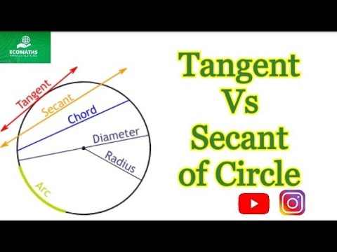 Tangents Vs Secants | Circles | parts of circle | Tangent | Secant | Class 9 & 10 | Basics | Part 2