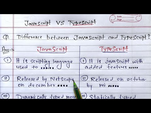 Difference Between Javascript & Typescript | Web Development | Learn Coding