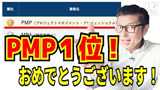 PMP1位！おめでとうございます！／#役立つ資格ランキング／#PMP／#イトーダ／#日経転職版