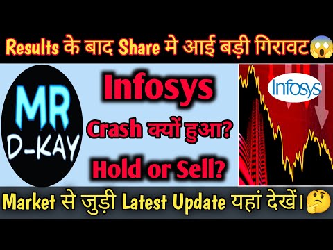 Why Infosys Crash Today? 🔥Infosys Q3 results 2025, infosys share latest news | infosys results today