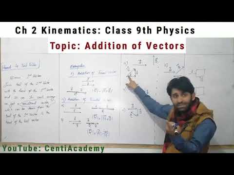 Addition of Vectors Class 9th & 1st Year|By Sir Tahir Hussain| GPS Parachinar|Part 2|