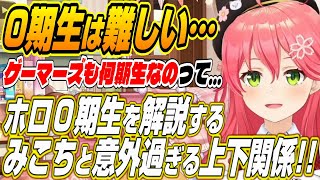 【ホロライブ切り抜き/さくらみこ/大空スバル】ホロライブ０期生を解説するみこちと意外なホロの上下関係!?【大神ミオ】