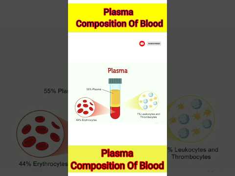 Plasma || Composition of Blood || Circulatory System | #Biology #Science #shorts