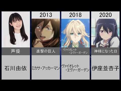 【石川由依】演じた歴代メインキャラクター