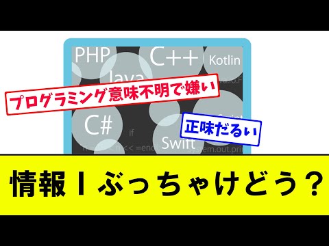 【余裕？】情報Ⅰ ぶっちゃけどう？【大学受験】【voicevox】