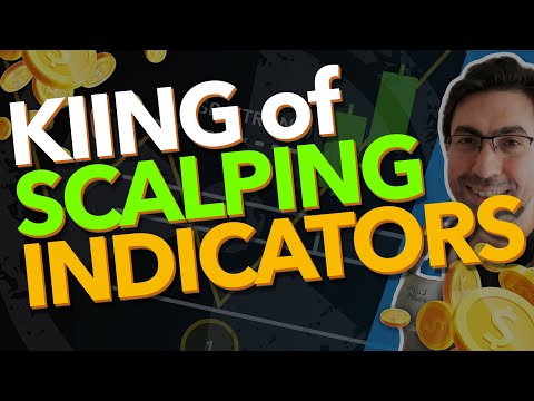 Best Scalping Indicator Under 5 Minutes? Why Did I Test Strategy for x1000 Times?