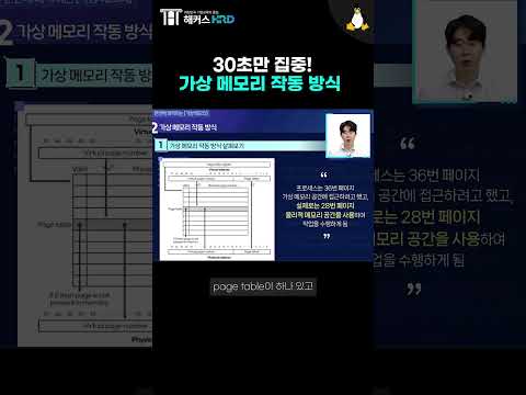 [리눅스] 쉽게 알아보는 리눅스 가상 메모리 작동방식!(Linux Virtual Memory)