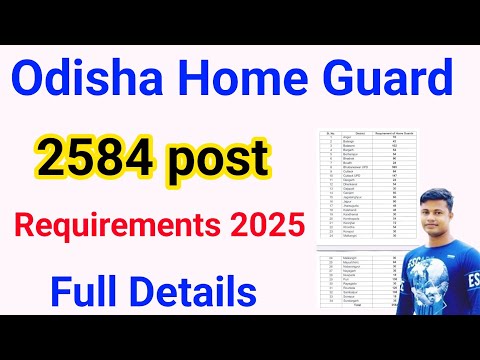 Odisha Home Guard 2584 post Requirements Full Details FM Manoj