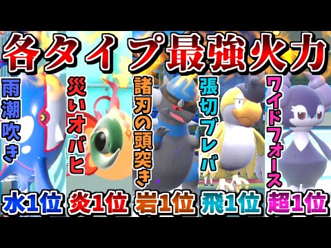 "タイプ毎の火力指数1位統一"なら全員最強火力なので無限に勝ててしまう説【ポケモンSV】【ゆっくり実況】