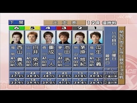 【3908 重成一人】鮮やかなまくり差し一閃！2011.11.08 下関・開設57周年記念G1競帝王決定戦