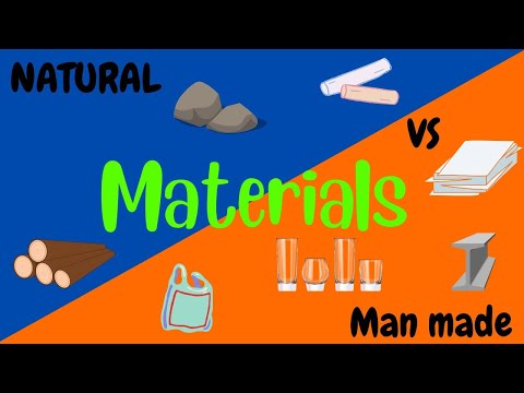 Materials | What are materials? | Science for Kids | Grades 3 - 6